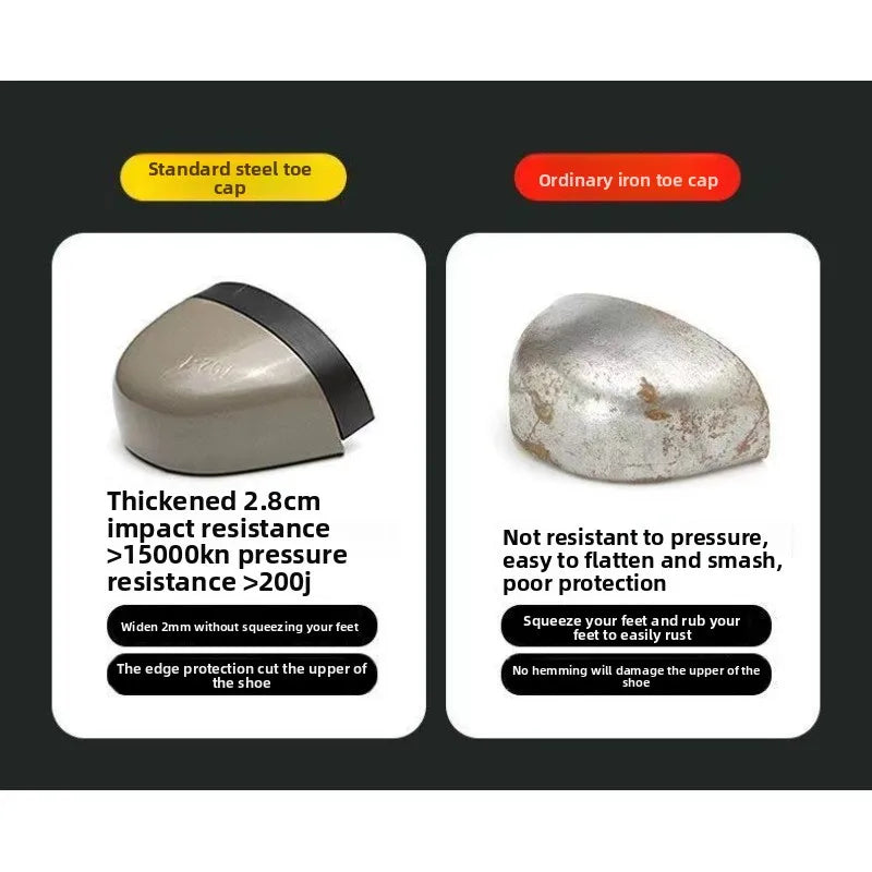 Chaussures de sécurité pour hommes, chaussures de Protection du travail d'été, respirantes, Anti-écrasement, crevaison, confortables, Tennis, embout en acier